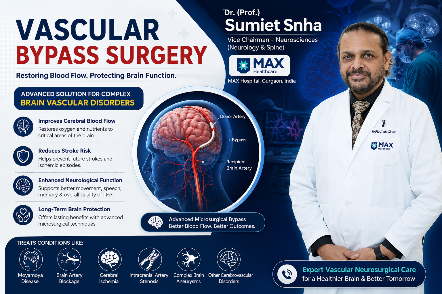 overweight cause Back Pain